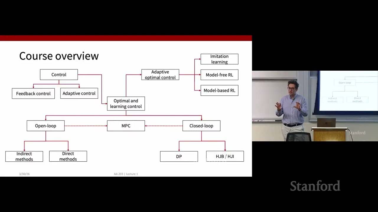Stanford AA203 Optimal and Learning-Based Control | Spring 2026 | Lecture 1: Course Overview
