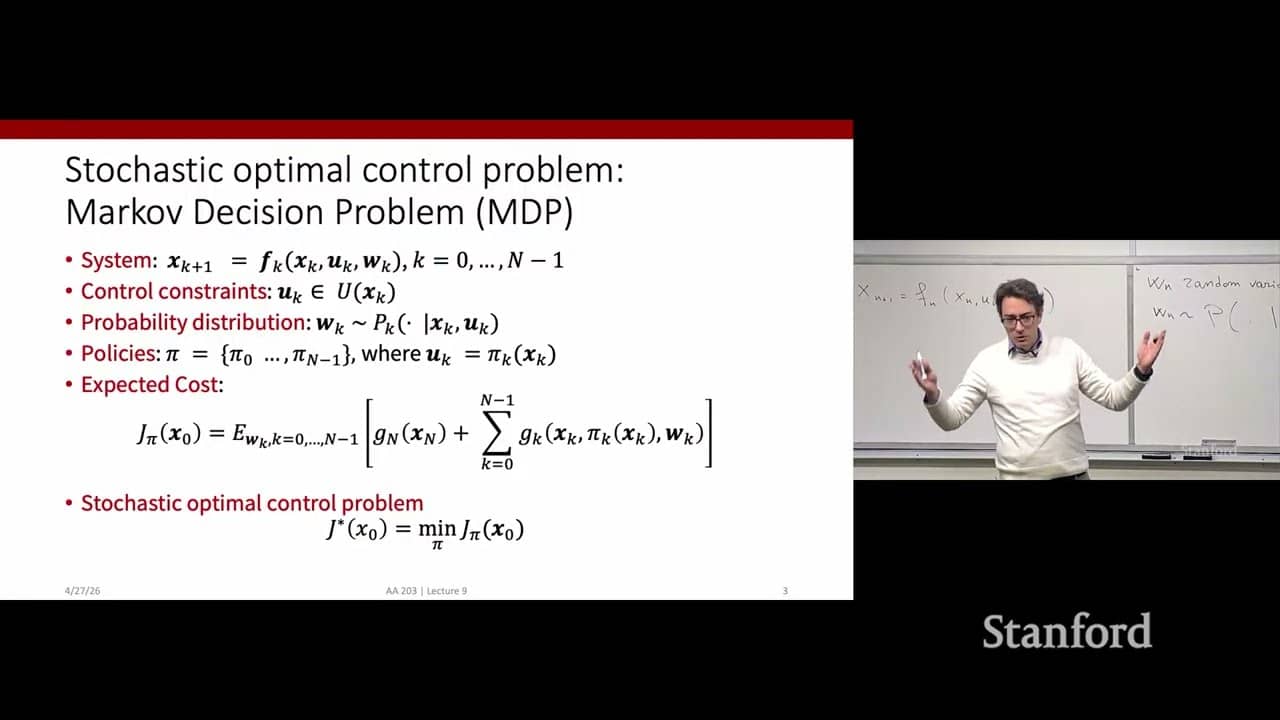 Stanford AA203 Optimal and Learning-Based Control | Spring 2026 | Lecture 9: Stochastic Dyn. Program